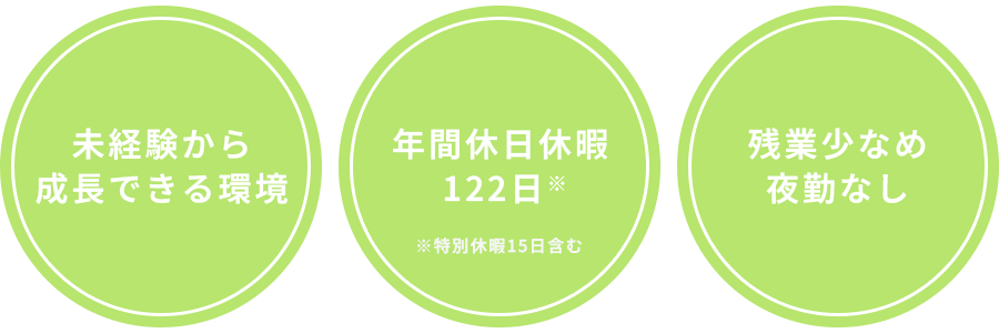 日本リックで働く3つのメリット