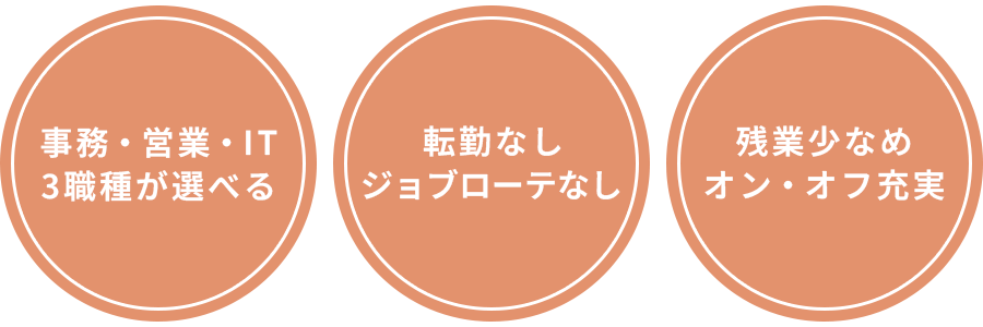 日本リックで働く3つのメリット